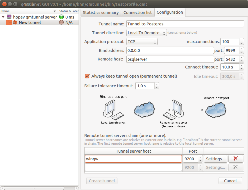 _images/gui-tunnel-create1.png