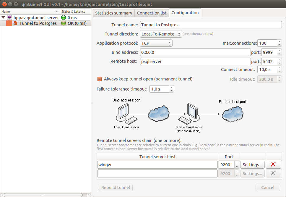 _images/gui-tunnel-create2.png